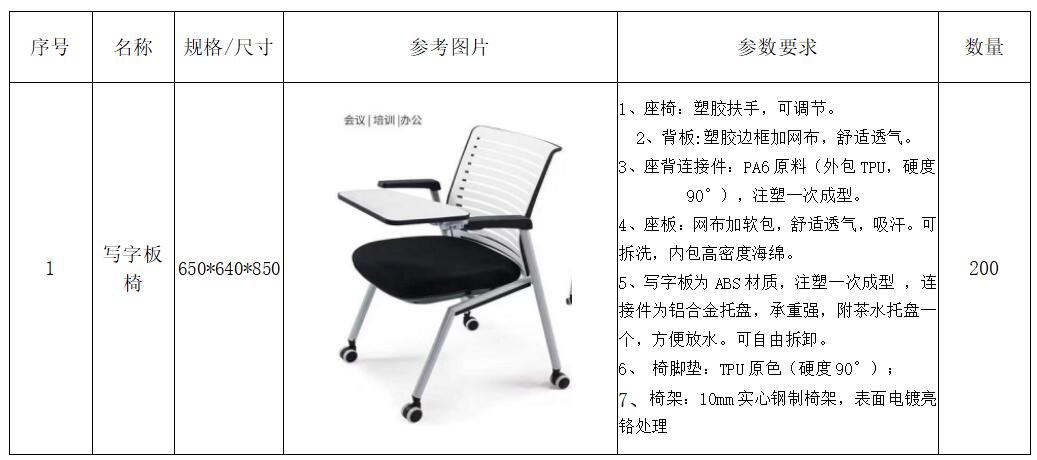 香港内部精准资料+官方