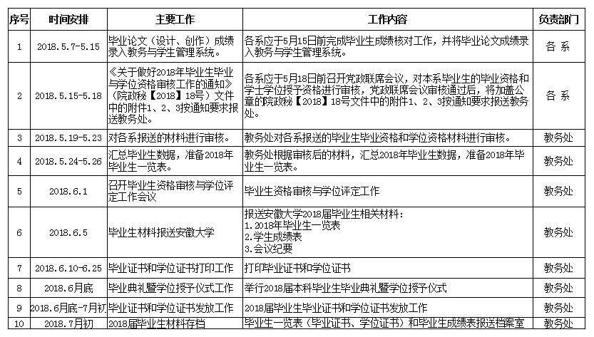 香港内部精准资料+官方