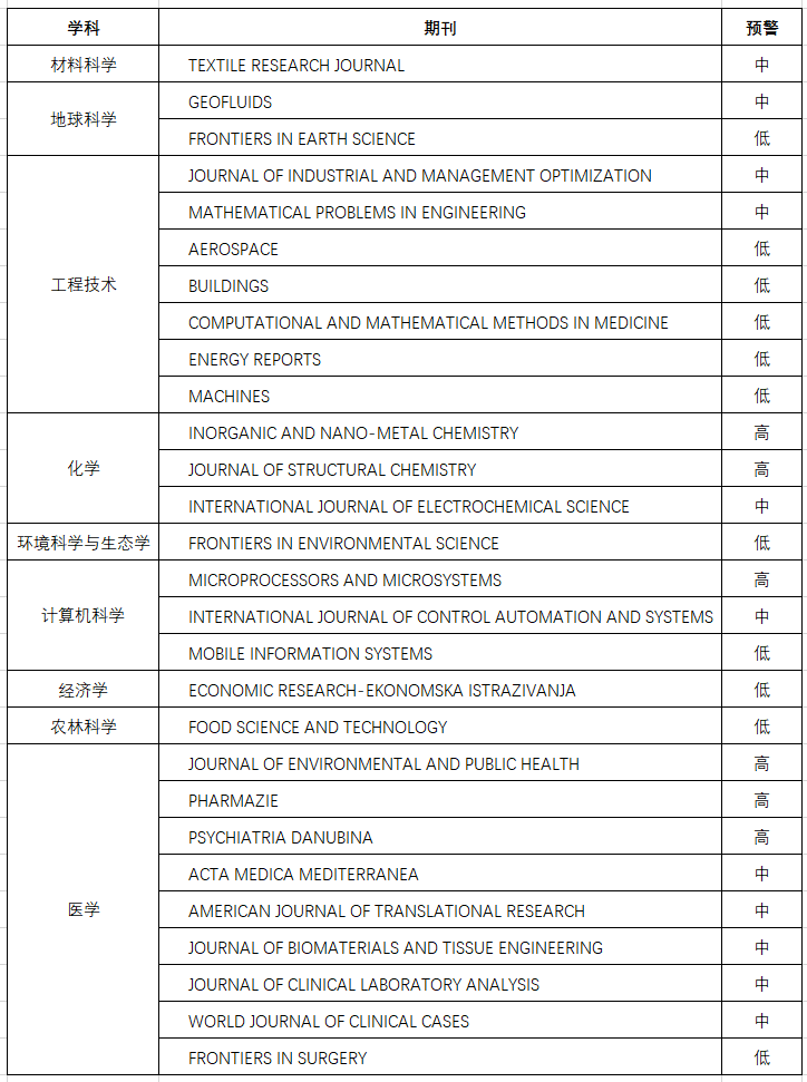 香港内部精准资料+官方