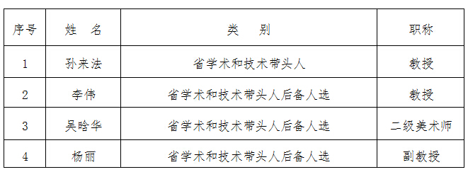 香港内部精准资料+官方