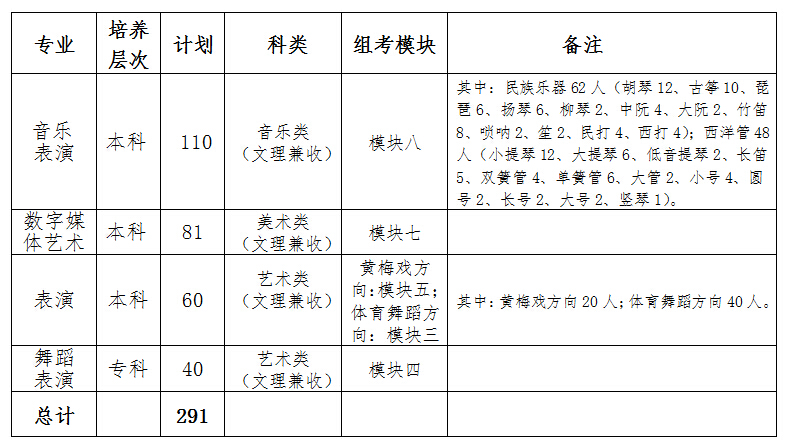 香港内部精准资料+官方