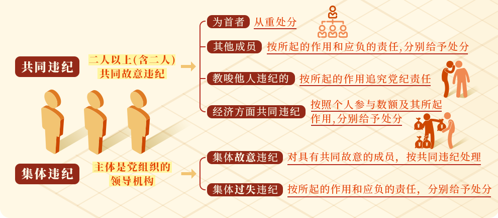 香港内部精准资料+官方