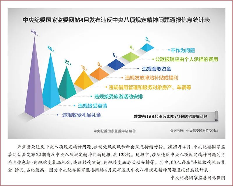 香港内部精准资料+官方