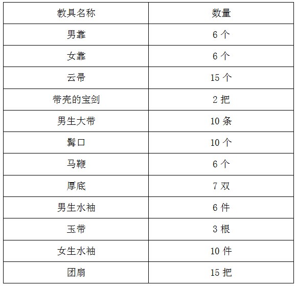 香港内部精准资料+官方