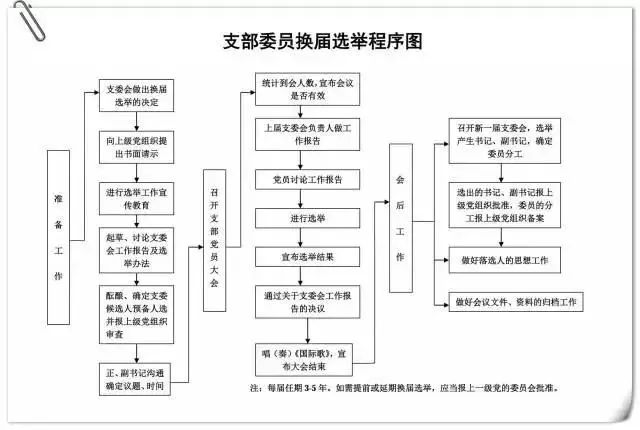 香港内部精准资料+官方