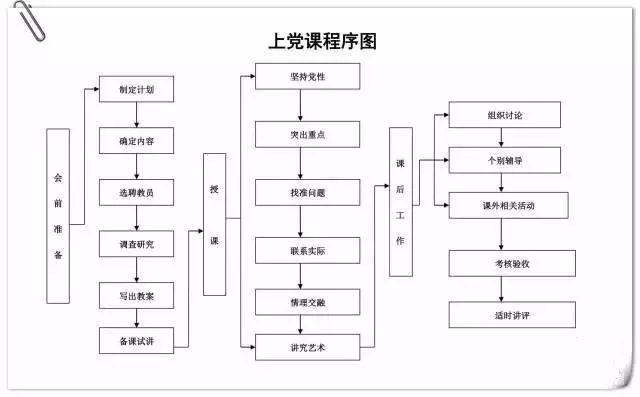 香港内部精准资料+官方