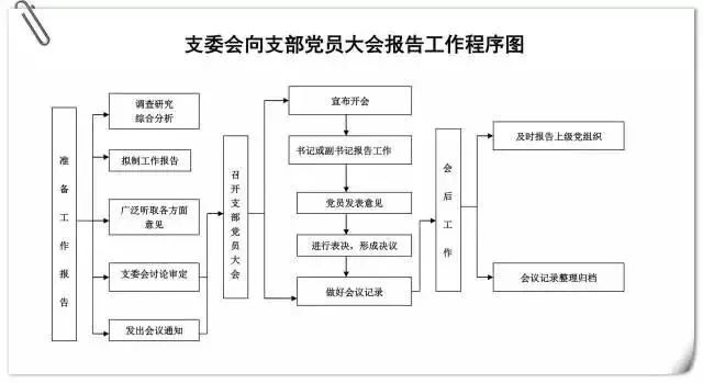 香港内部精准资料+官方