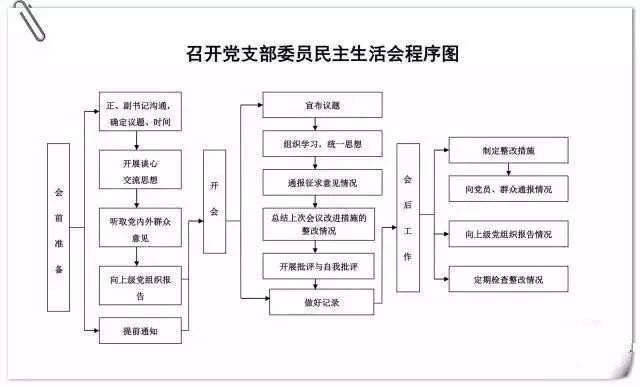 香港内部精准资料+官方