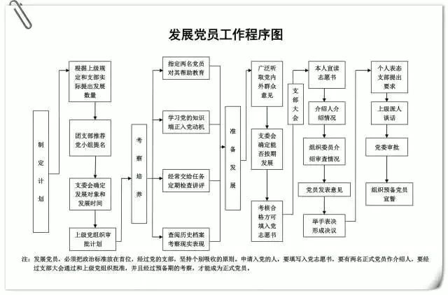 香港内部精准资料+官方
