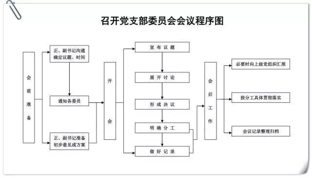 香港内部精准资料+官方