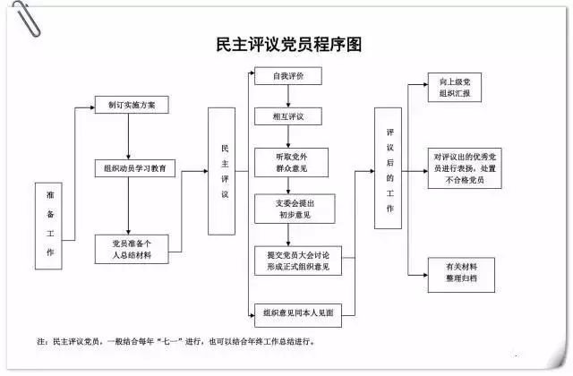 香港内部精准资料+官方