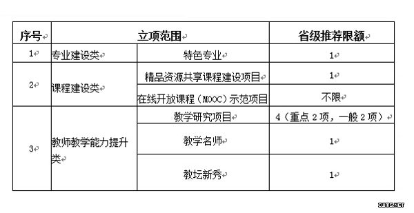 香港内部精准资料+官方