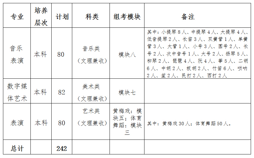 香港内部精准资料+官方