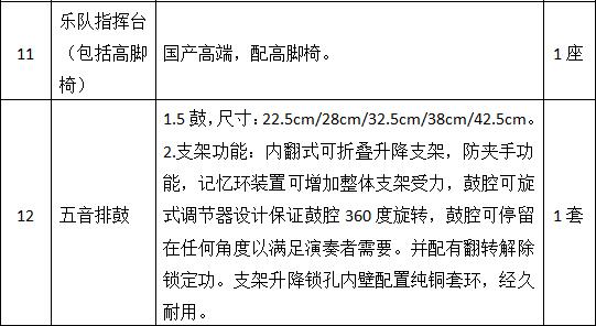 香港内部精准资料+官方