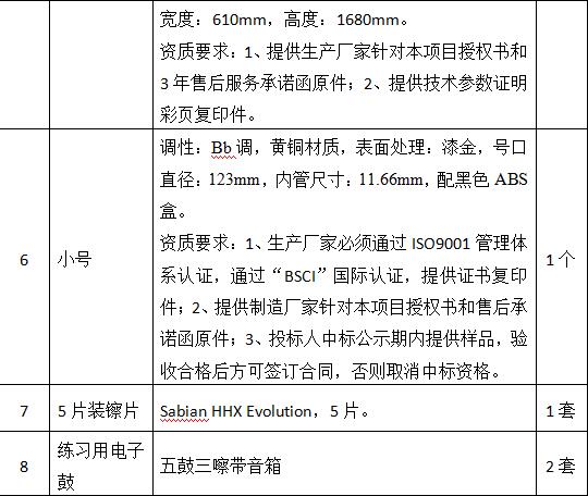 香港内部精准资料+官方