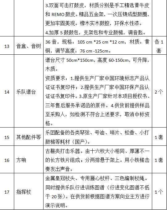 香港内部精准资料+官方