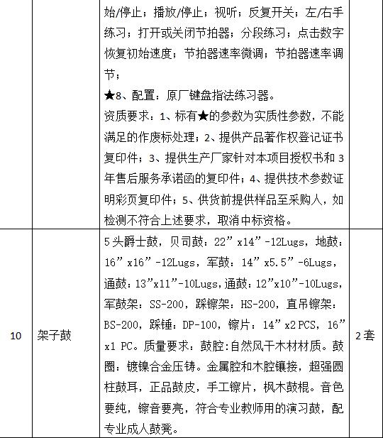 香港内部精准资料+官方