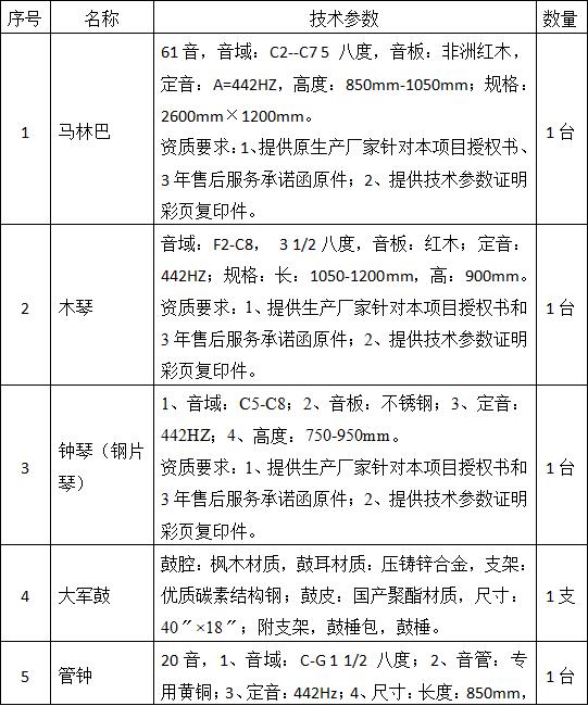 香港内部精准资料+官方