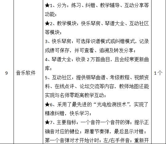 香港内部精准资料+官方