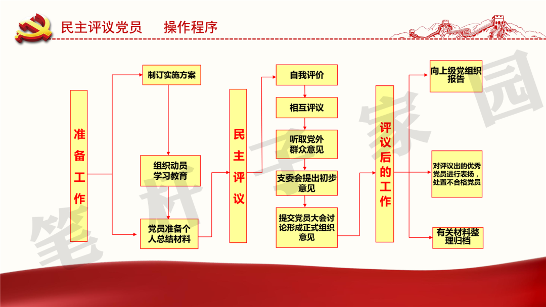 香港内部精准资料+官方
