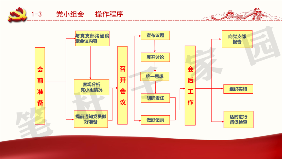 香港内部精准资料+官方