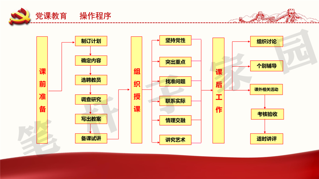 香港内部精准资料+官方