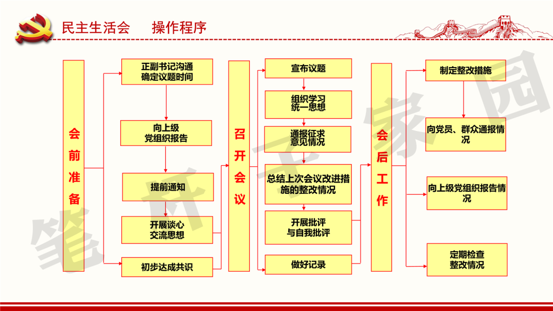 香港内部精准资料+官方