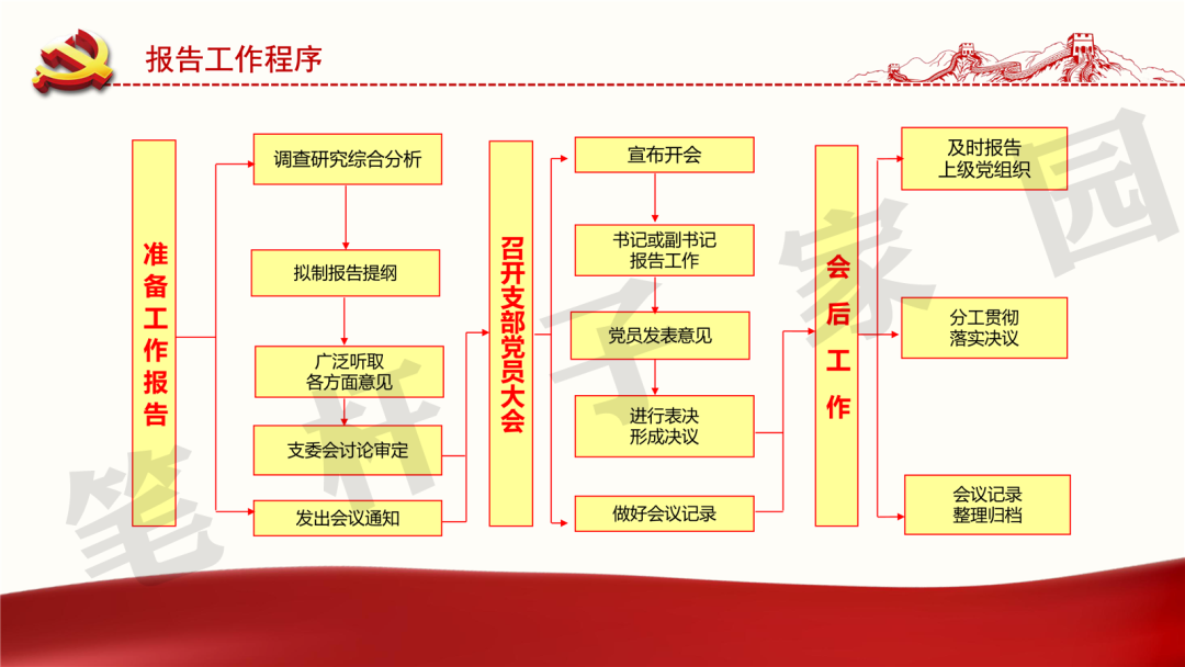 香港内部精准资料+官方