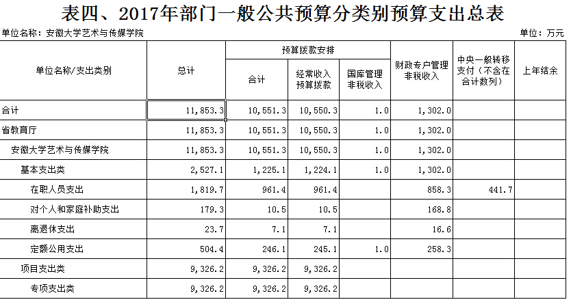 香港内部精准资料+官方