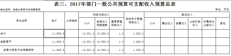香港内部精准资料+官方