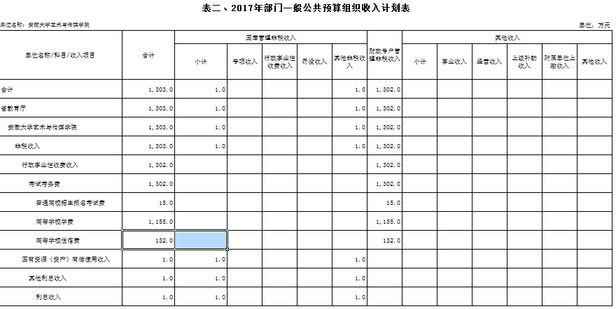 香港内部精准资料+官方