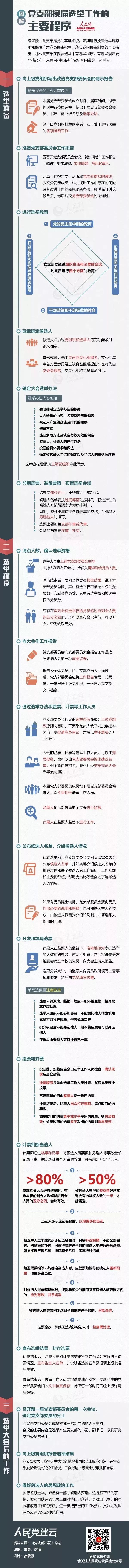 香港内部精准资料+官方